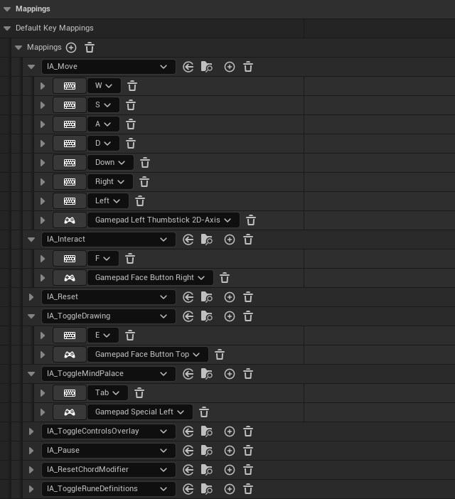The IMC_Default mapping context: IA_Move, IA_Interact, IA_ToggleDrawing, and IA_ToggleMindPalace expanded to their keyboard and gamepad keys, with the remaining actions collapsed